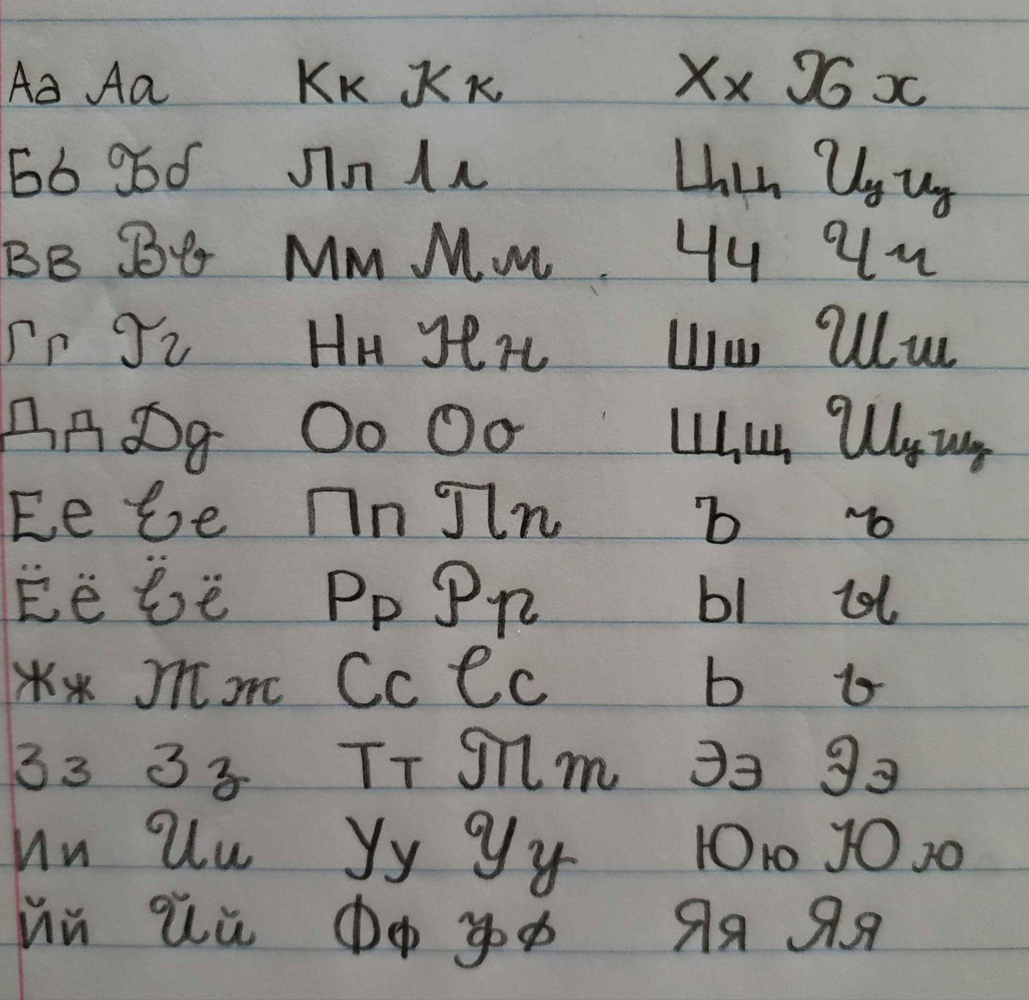 Cyrillic Russian Practice